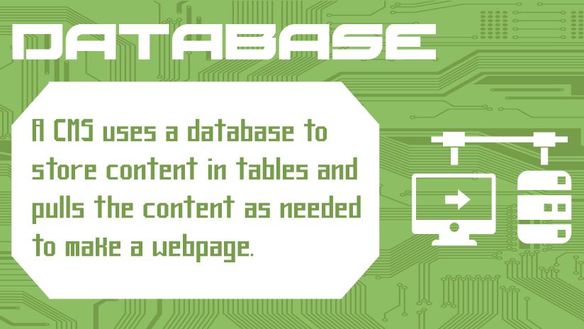 Database: a CMS uses a database to store content in tables and pulls the content as needed to make a webpage