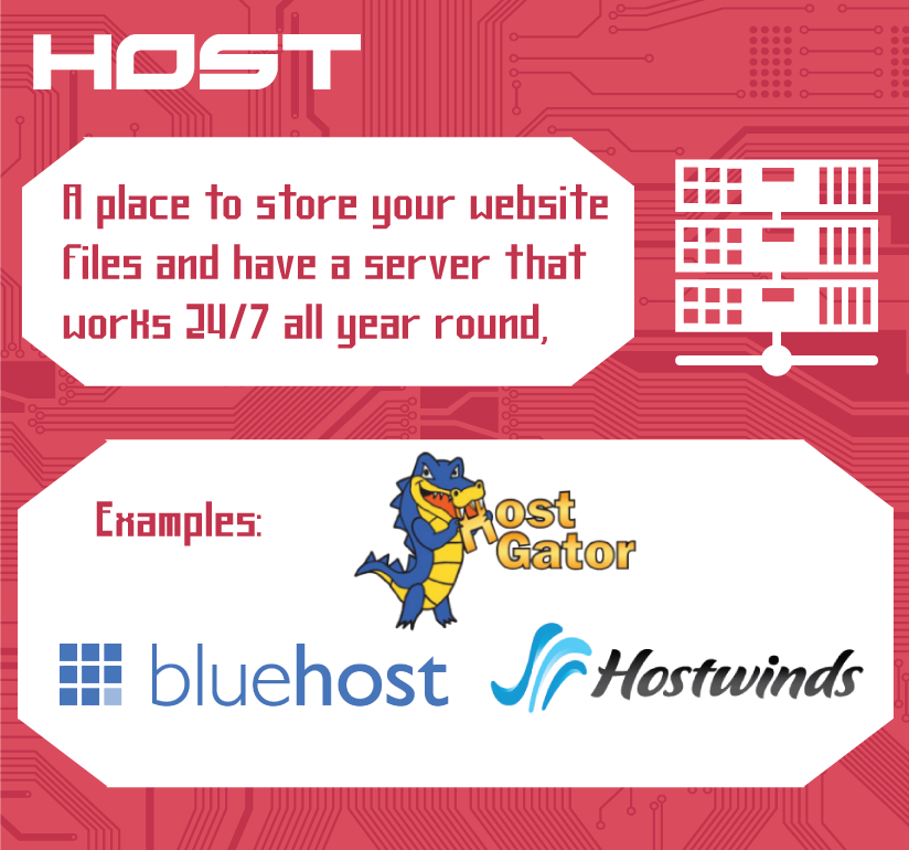 Host: a place to store your website files and have a server that works 24/7 all year round such as BlueHost